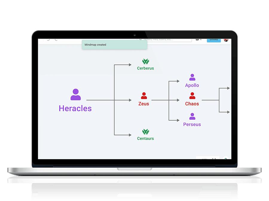 How to Use Mind Mapping Software for Creative Projects