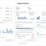 Understanding Agile Software Development A Beginners Guide