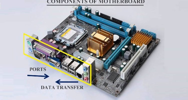 The Role of the Motherboard in a Computer System Explained