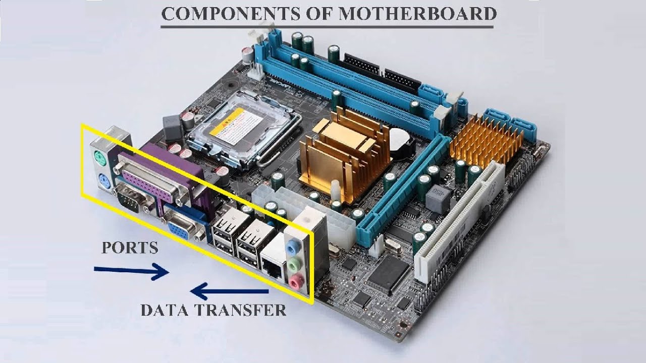 The Role of the Motherboard in a Computer System Explained