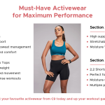 Activewear Trends in Performance Clothing Insights