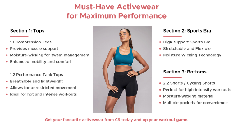 Activewear Trends in Performance Clothing Insights