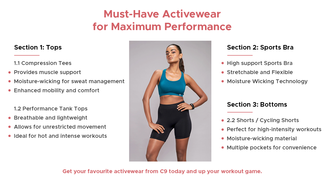 Activewear Trends in Performance Clothing Insights