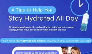 Tips for Staying Hydrated and Why It Matters