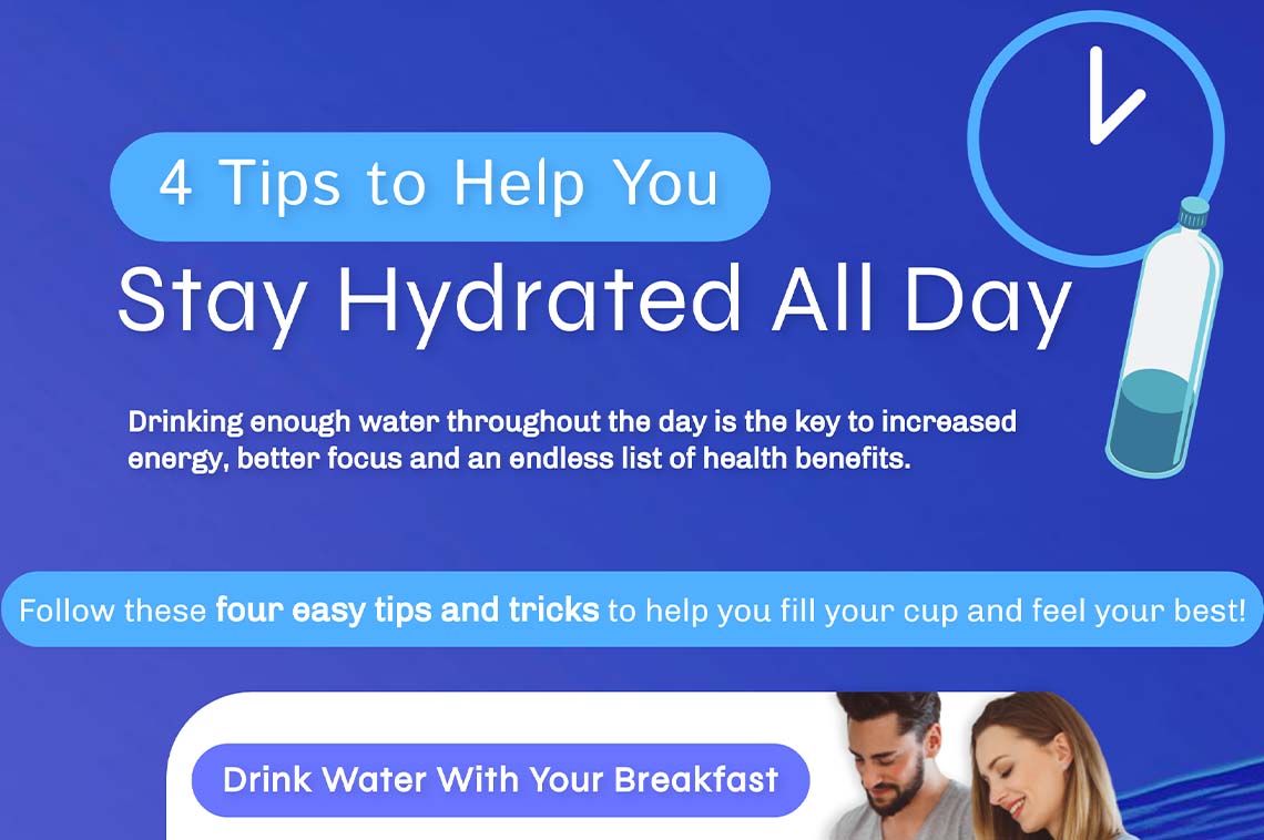 Tips for Staying Hydrated and Why It Matters