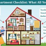 How to Finance Your First Apartment Made Easy