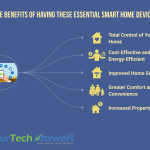 The Pros and Cons of Smart Home Devices Explained