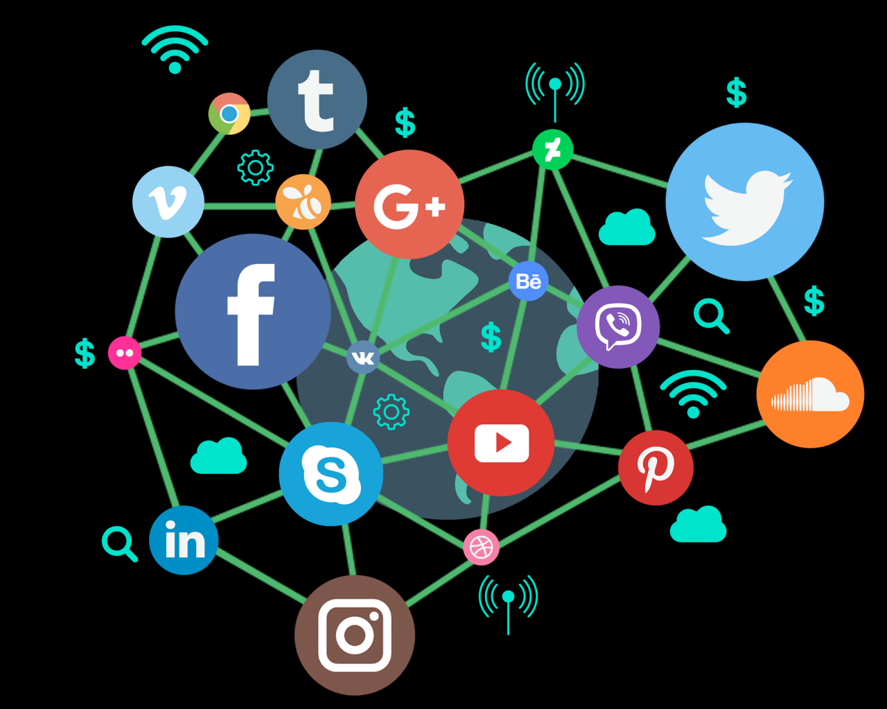 Network Media Digital Bpo Advertising Marketing Ecommerce Transparent ... How Media Headlines Shape Retail Marketing Campaigns