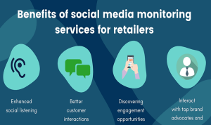 The Influence of Social Media News on Shopping Habits Unveiled