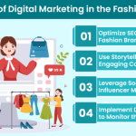 The Intersection of Fashion News and Jewellery Marketing Strategies